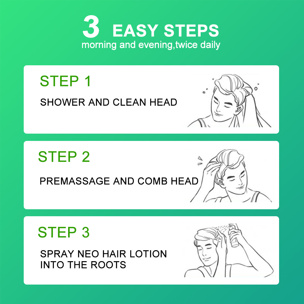 4 pcs Neo Hair Lotion 120ml Ha - Nutrition And Fitness recension och pris